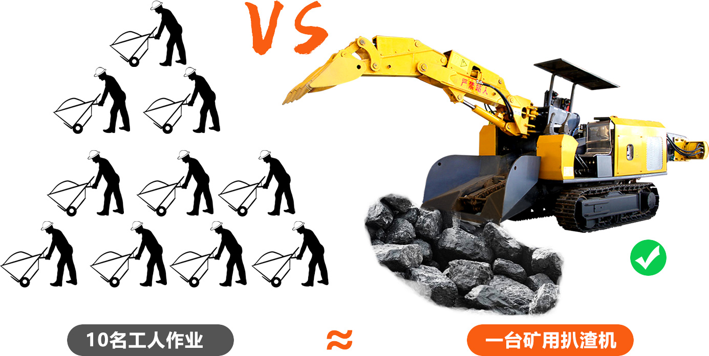 礦用扒渣機