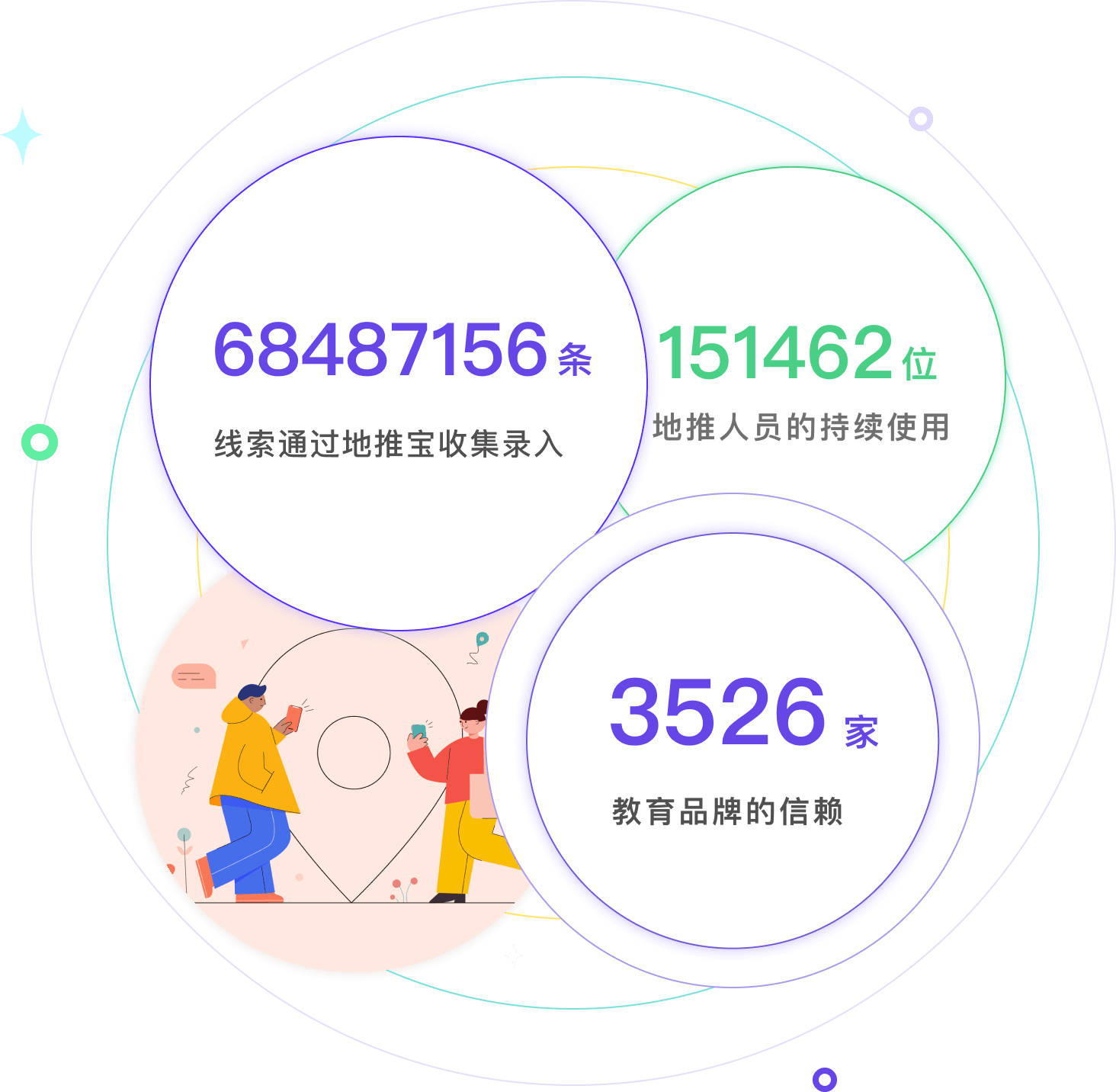機構寶數據